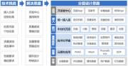 深入探索設(shè)計(jì)與技術(shù)之精髓，締造優(yōu)質(zhì)、便捷的用戶友好網(wǎng)站