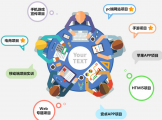 深入解讀：在嚴格遵循現行法律法規(guī)的前提下，移動端網站建設的關鍵